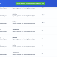 Zenegy Google Calendar - Sync in progress