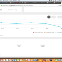 Doc Engagement PLT | Angular5 | PHP
