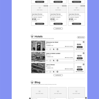 Event Location Detail Page WF
