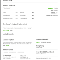 Email marketing feedback (5 stars)