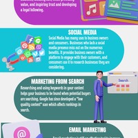 Infographic 