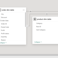 POWER BI DATA MODELING
