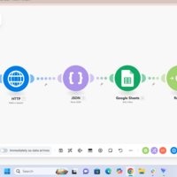 Make.com  Scenario Building