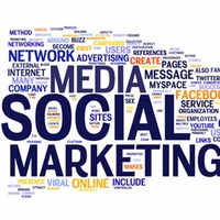 Social Media Management