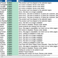 Shopify Order Report