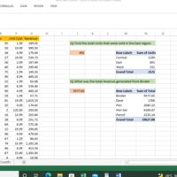 Spreadsheet sample: sumif/countiffe