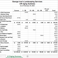 Bookkeeping Report