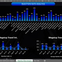 Interactive Data Visualization 