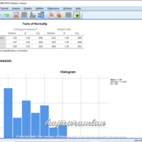 Analyzed survey data using SPSS