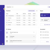 Time tracker dashboard sample