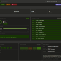 OS Level Focus Enforcer Agent 