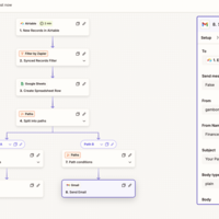 Workflow Automation on Zapier