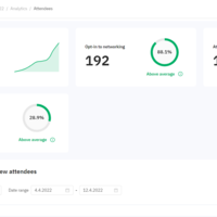 Brella Networking App