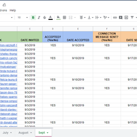 LinkedIn Lead Generation