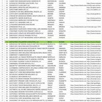 Lead generation 