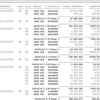 Convert Bank Statement from PDF to Excel