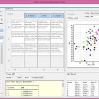 Data Clustering using C#.Net