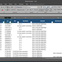 Report Automation