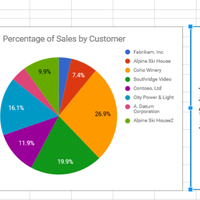 Google Docs and Sheets