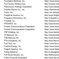 Company data collection excel