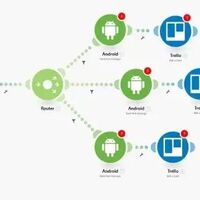 Automating Xero invoices and sending them via Gmail.