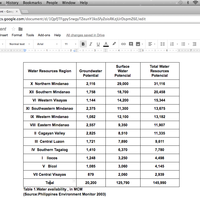 Data Entry