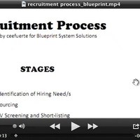 Hiring/Recruitment System (end to end)