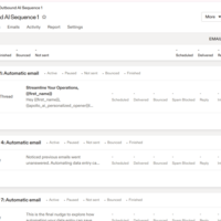 Email Automation using Apollo.io