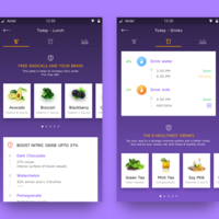 Fitness App - Diet chart
