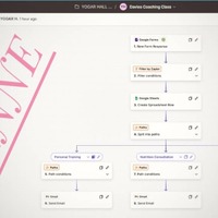 ZAPIER ONBOARDING PROJECT
