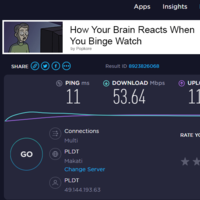 Internet Speed