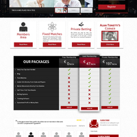 Designed Mockup + HTML/CSS