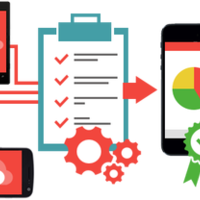 AdWords