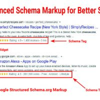 Schema Markup