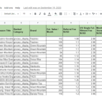 Amazon Product Research