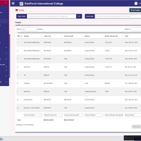 EduPorch inventory module