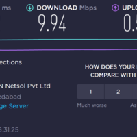 Net speed