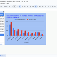 Data Entry and Research
