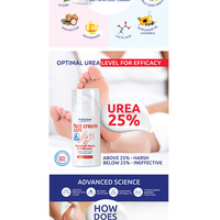 Amazon Product Listing for Pedactive creme