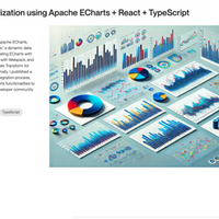 Data Visualization Components | ReactJS