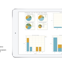 Proctor and Gamble - Sales Dashboard