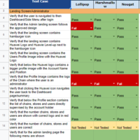 sample test cases