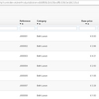 Data Add To Online Shopping Web