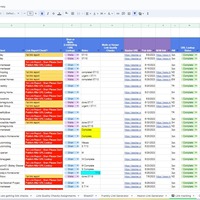 Data etry