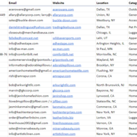 Lead Generation