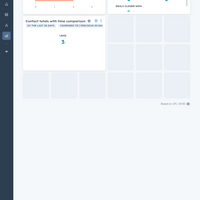 Customer Support Portfolio 