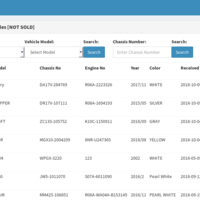Stock Vehicle Section of Vehicle Management ERP