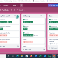 Project Monitoring and Management on Trello