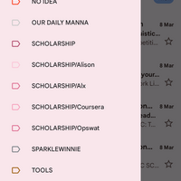 Email Management