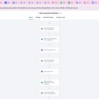 GHL Workflow for Managing Automated Recurring Events